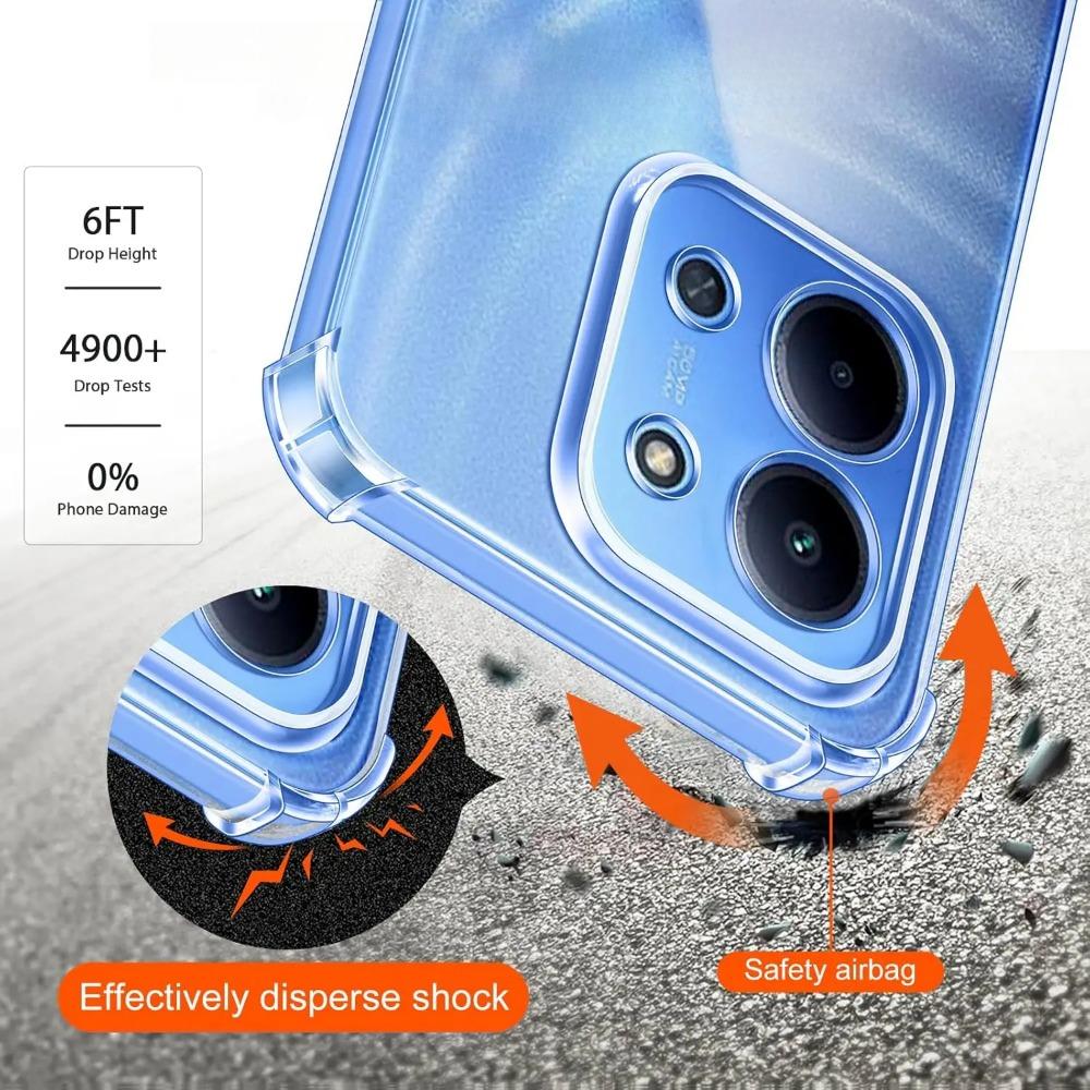 Прозрачный чехол Funda для Xiaomi POCO C85 4G, Ультратонкий, HD, Прозрачный, Мягкая защита, Ударопрочный, Задняя крышка, Capa
