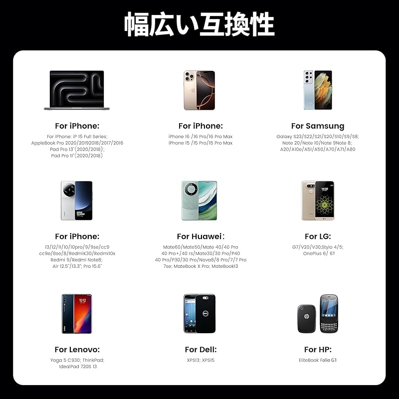 Кабель USB C toocki, спиральный кабель 100 Вт, удлиняющийся до 1,8 м, совместимый с PD/QC, совместимый с USB C и Android Auto, прочный черный кабель для зарядки телефона