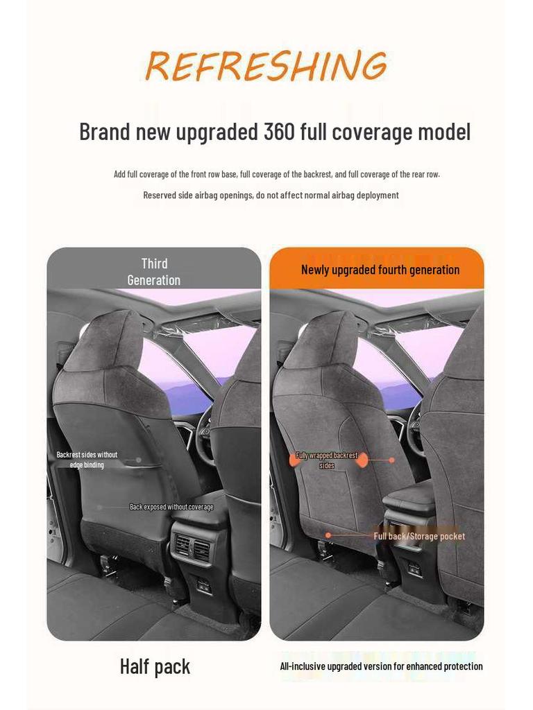 Всесезонные чехлы на сиденья Fengdian RAV4 с полным покрытием