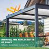 Reflective Film Radiator Heat Reflector Double Sided Heat Reflective Film  Home Heating