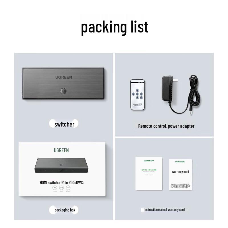 UGREEN CM189 HDMI 2.0 5-in-1 4K 60Hz Switch