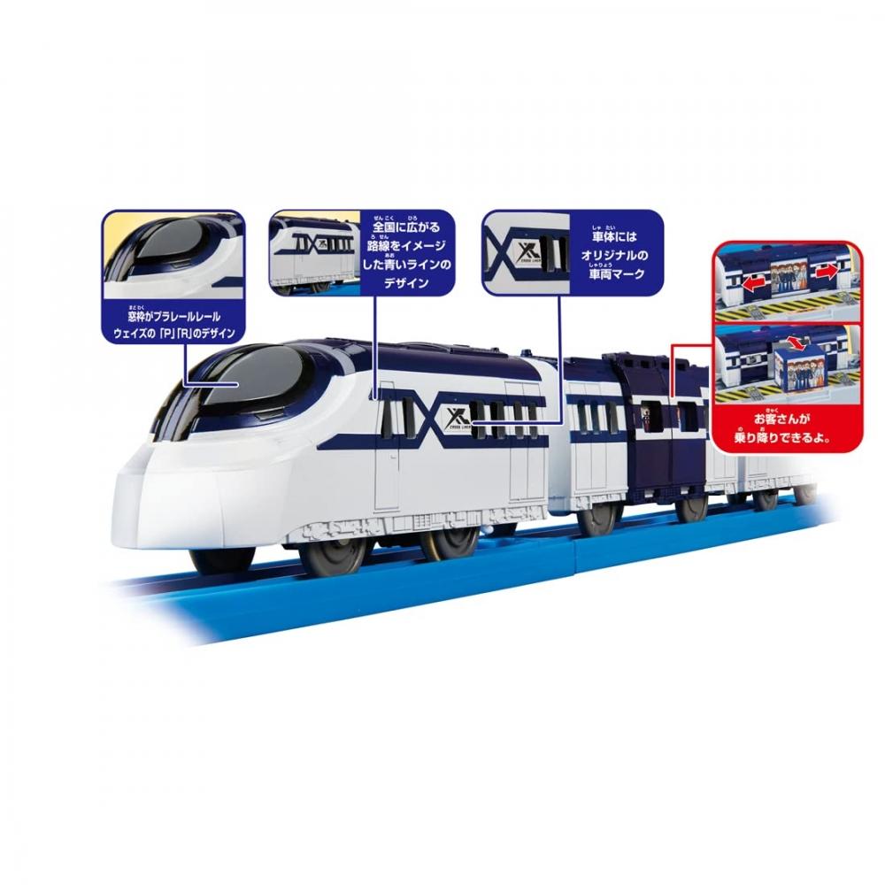 TAKARA TOMY Plarail Infatuation You Selection Set Train Toy Ages 3+