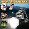 Светодиодный налобный фонарь USB Перезаряжаемый Сенсорный Налобный фонарь Водонепроницаемый Кемпинговый Налобный фонарь Встроенный аккумулятор Выход Индукционный свет