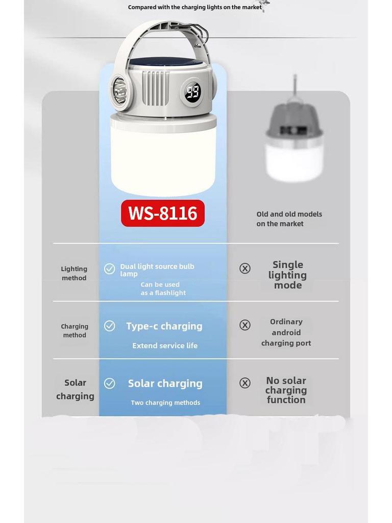 Portable Solar Camping Lamp with Long Battery Life and Bright Light