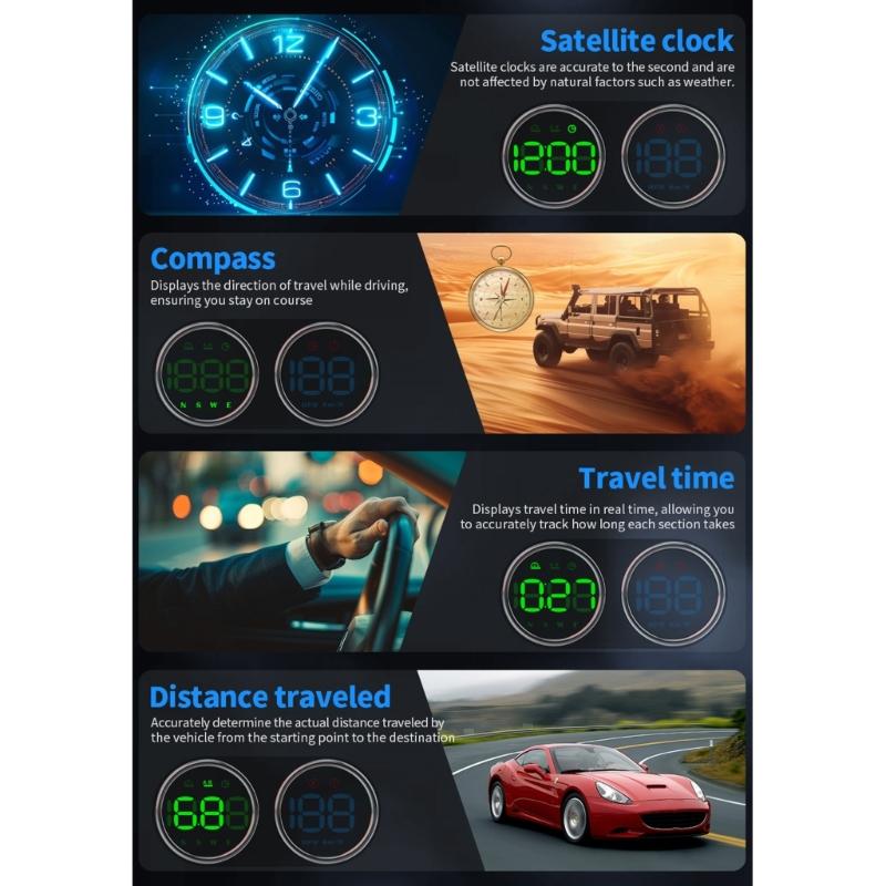 Двухциферблатный автомобильный спидометр MPH, монитор приборной панели с элементами управления Type-C для ежедневных поездок и путешествий