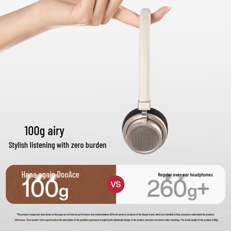 Edifier Ретро Bluetooth-наушники Doo Ace с оголовьем