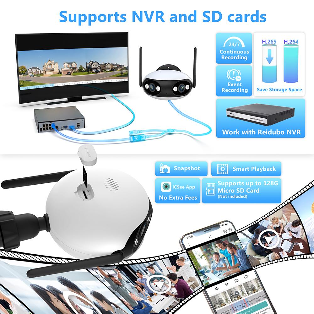 2024 Новая двойная линза, широкоугольная панорамная Wi-Fi POE IP-камера с углом обзора 180°, наружная камера наблюдения за человеком/автомобилем с автоматическим отслеживанием