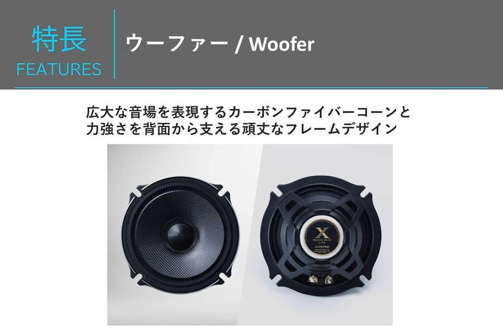 Alpine 18см раздельный динамик (АЛЬПИЙСКИЙ) 2-полосная X-181S