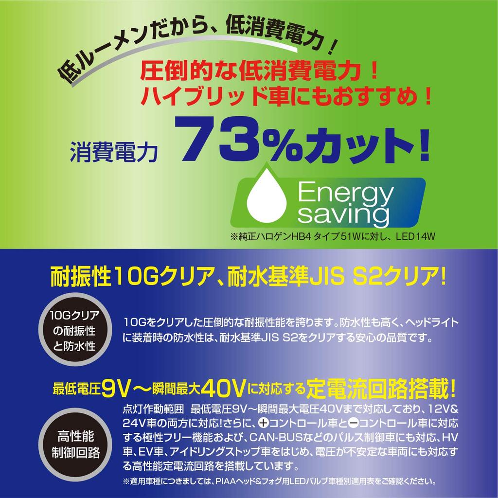 PIAA LED Bulb for Lights 6000K 42000cd 4700lm Equivalent Vehicle Inspection Compliant Compatible 14W Beam for Driving LEH111 Headlights/fog