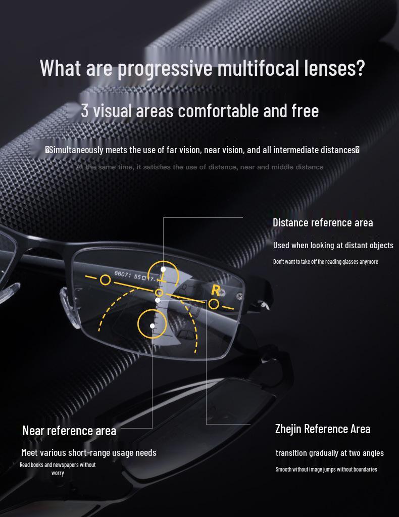 Умные прогрессивные мультифокальные очки для чтения с изменяющим цвет зумом, защитой от синего света и автоматической регулировкой для ближнего и дальнего зрения.