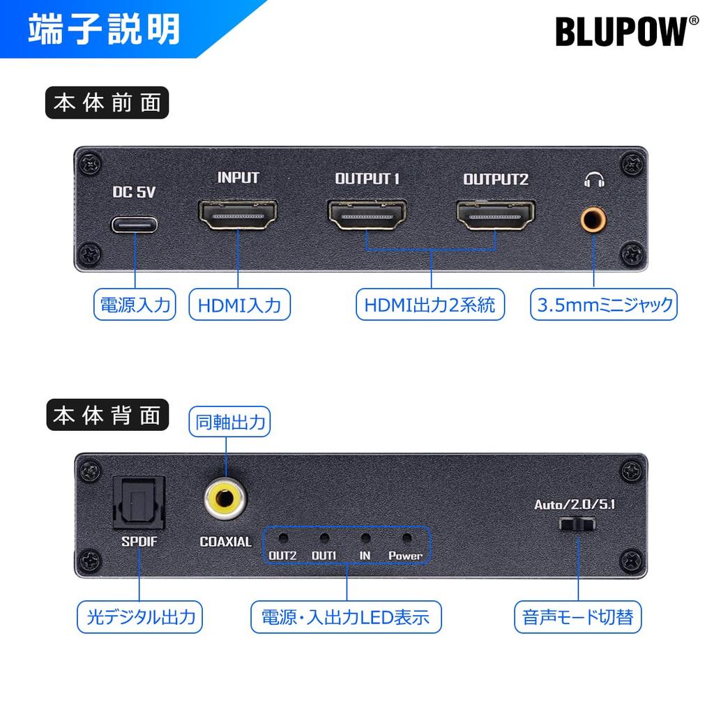 BLUPOW 8K60Hz HDMI аудиоразветвитель 4K120Hz, 1 вход, 2 выхода, оптический селектор, аудиоразветвитель, совместимость с одновременным выводом на два экрана.