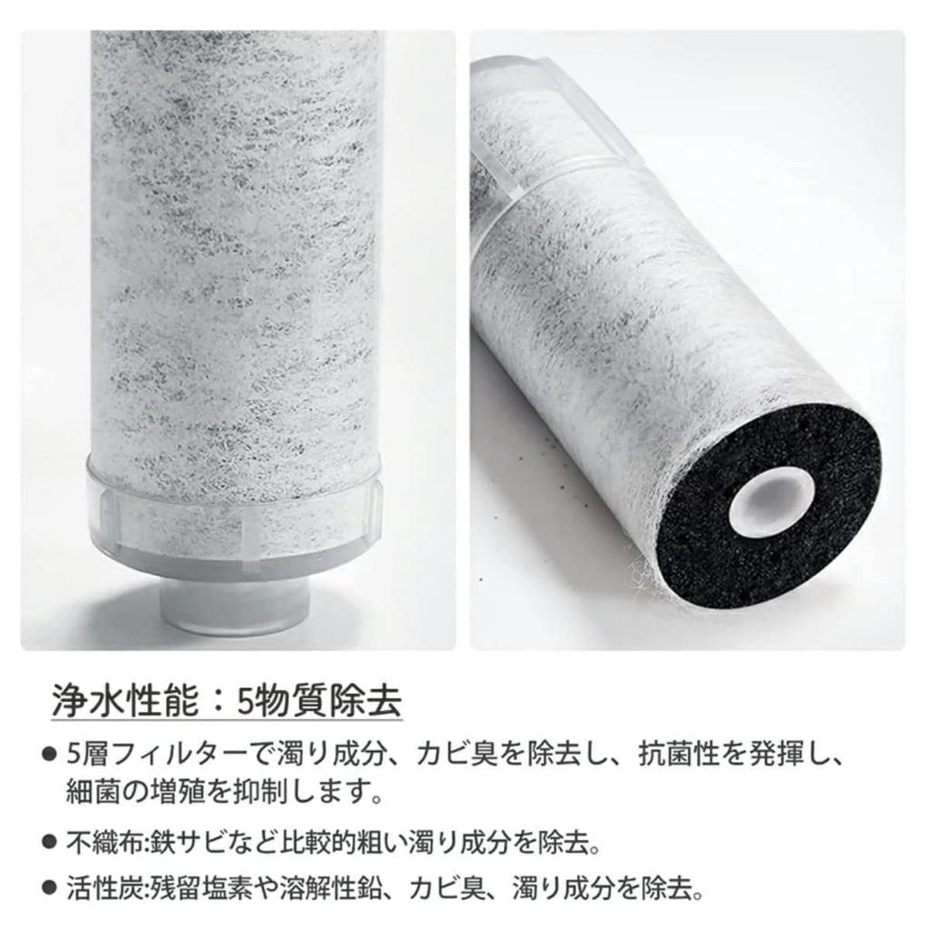 Genuine JF-20 Replacement Cartridges for JF-20 and JF-20-T Water Purifiers, All-in-One Chlorine Removal Cartridges (Set of 3)