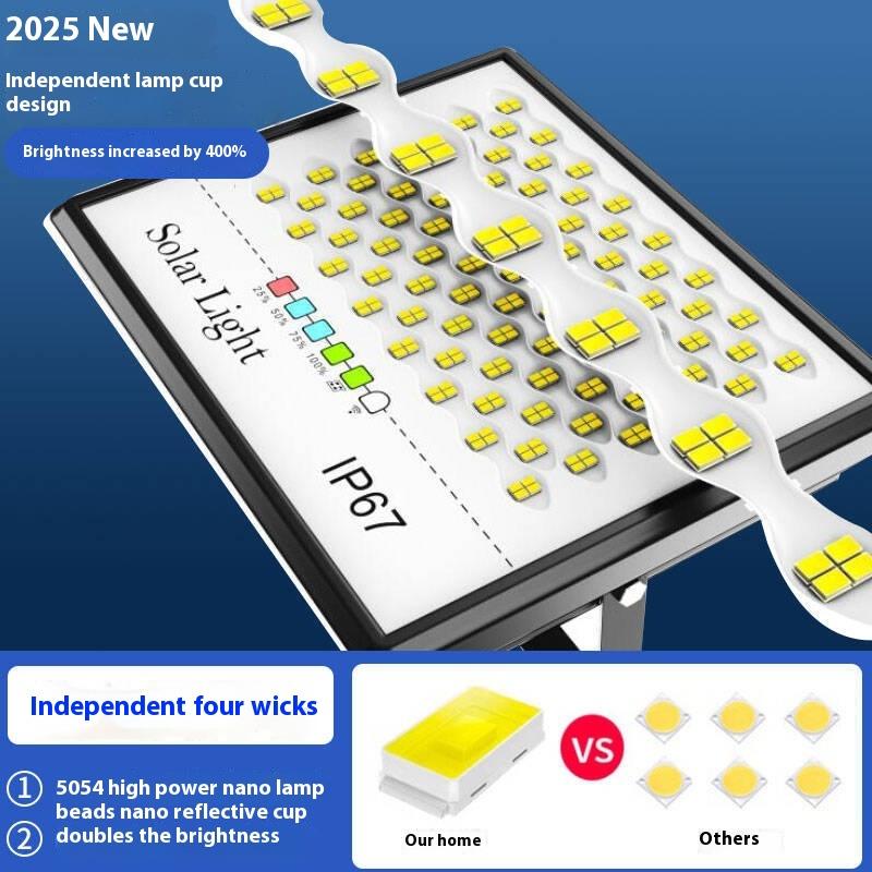 1 Комплект Уличных Фонарей для Двора, Защитное Прожекторное Освещение, Солнечный Свет, Высокая Мощность, 52/72/128 Светодиодов, Светодиодный Солнечный Уличный Фонарь от Заката до Рассвета