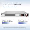HUAWEI Kunling S530-24T4XE Enterprise 24-Port Gigabit Managed Switch