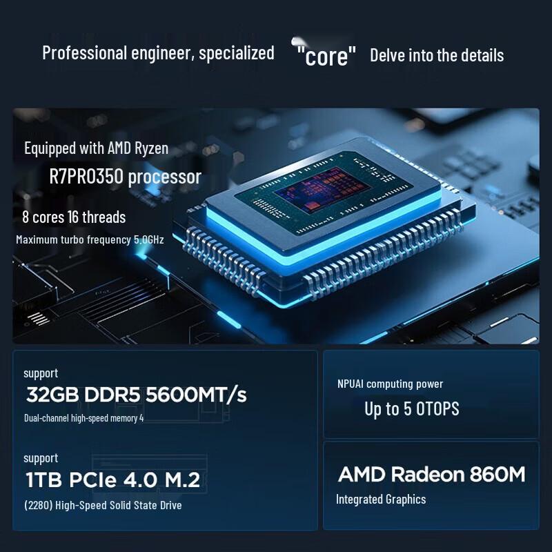 Lenovo Бизнес-ноутбук ThinkPad T14 AMD (Китайская версия)