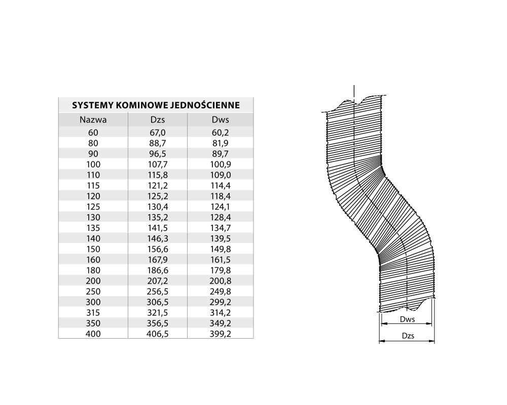 Гибкая труба Flex type Ø 100