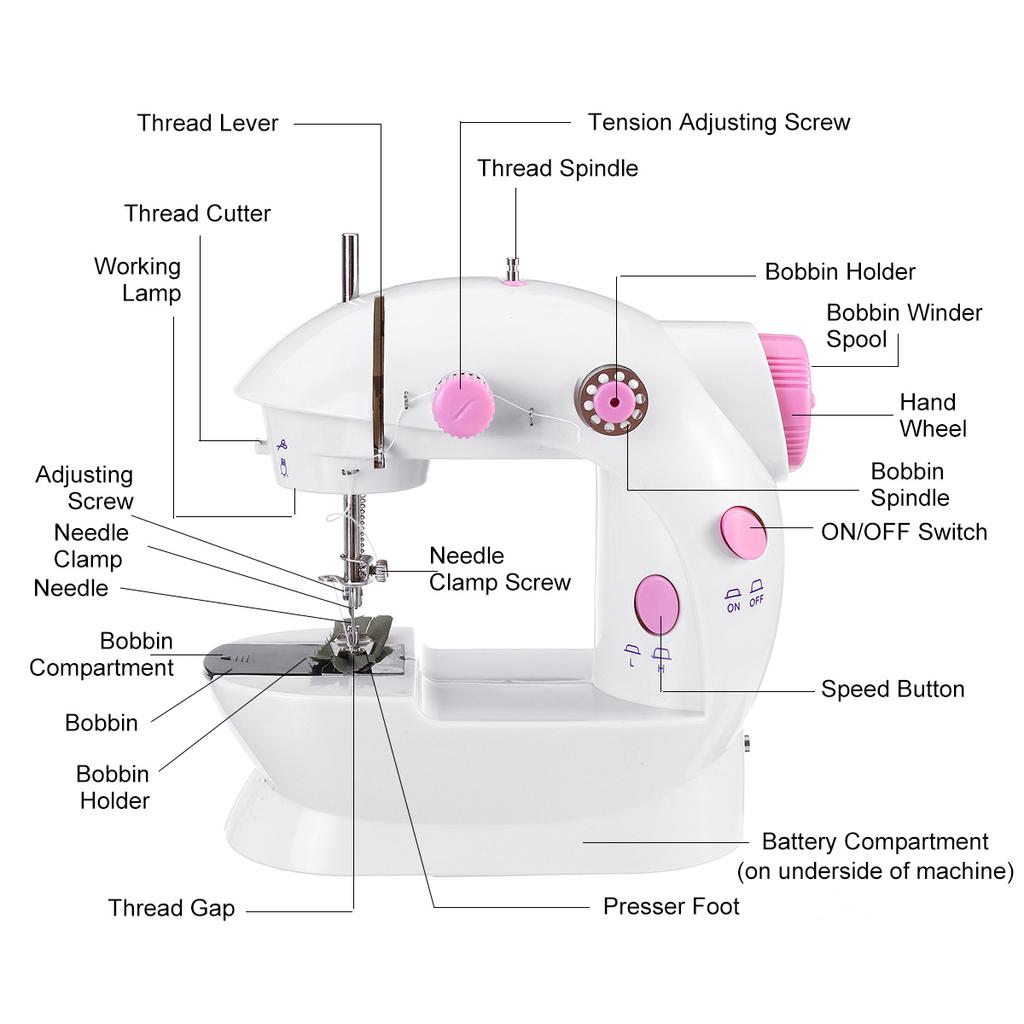 Электрическая швейная машина Мини-швейная машина Портативная с удлиненным столом Ножная педаль Двухскоростная двойная нить DIY Инструмент для начинающих домашних путешествий