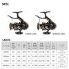 Daiwa 23 Luxus Lever Brake Reel (DAIWA) 2500XH-LBD for (Iso -