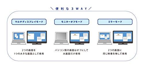 Самый базовый графический адаптер-кабель USB 3.0 на HDMI с чипом DisplayLink, Совместим с Windows 10 [Совместимость гарантирована]