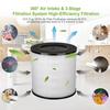 HEPA-фильтр, совместимый с Druiap KJ150 и Cwxwei SY910 KJ150 (AF3001) Очистители воздуха