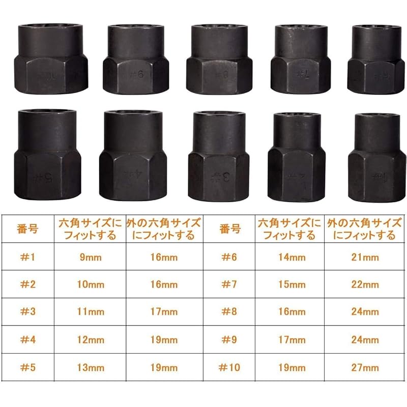 HYCDIYTS торцевая головка скручивающаяся 9-19мм 10 штук набор торцевых головок для скручивания гаек Снятие сорванной гайки экстрактор гаек DIY торцевая головка экстрактор гаек Снятие болта гайки Автомобиль