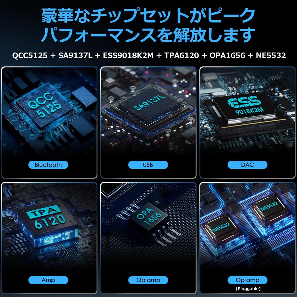 Douk Audio P1 PLUS 2CH Bluetooth JAN5654 Vacuum Tube Preamp Headphone Amplifier USB DAC PC Sound Card Wireless Receiver Audio Preamp VU Meter Optical