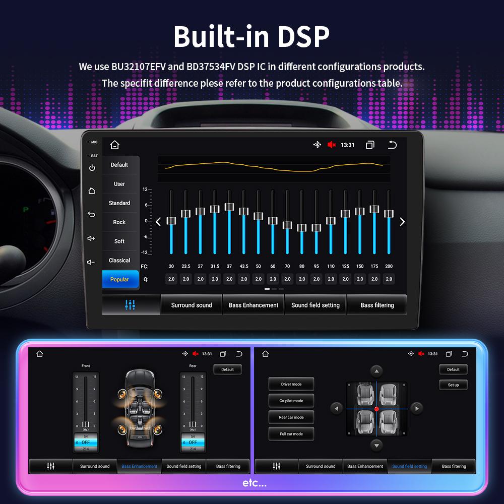 Hizpo 8G+128G 2din Android 12 Car Radio for Citroen C4 C-Triomphe C-Quatre 2004-2014 Multimedia Video 4G Carplay RDS DSP GPS Navigaion  DAB Autoradio