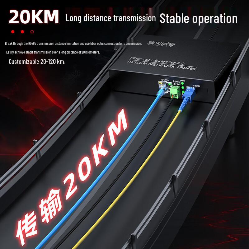 Fenghuo Weishi 1-канальный гигабитный Ethernet и RS485 оптоволоконный трансивер