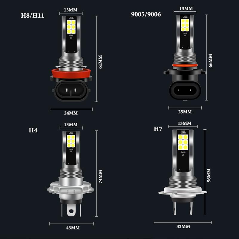 1 шт. H8 LED H11 H1 9005 9006 HB3 HB4 H7 H3 H4 Автомобильные противотуманные фары с чипами 3030 12LED 6000K Белый Автомобильная противотуманная фара Дневной ходовой свет 12В