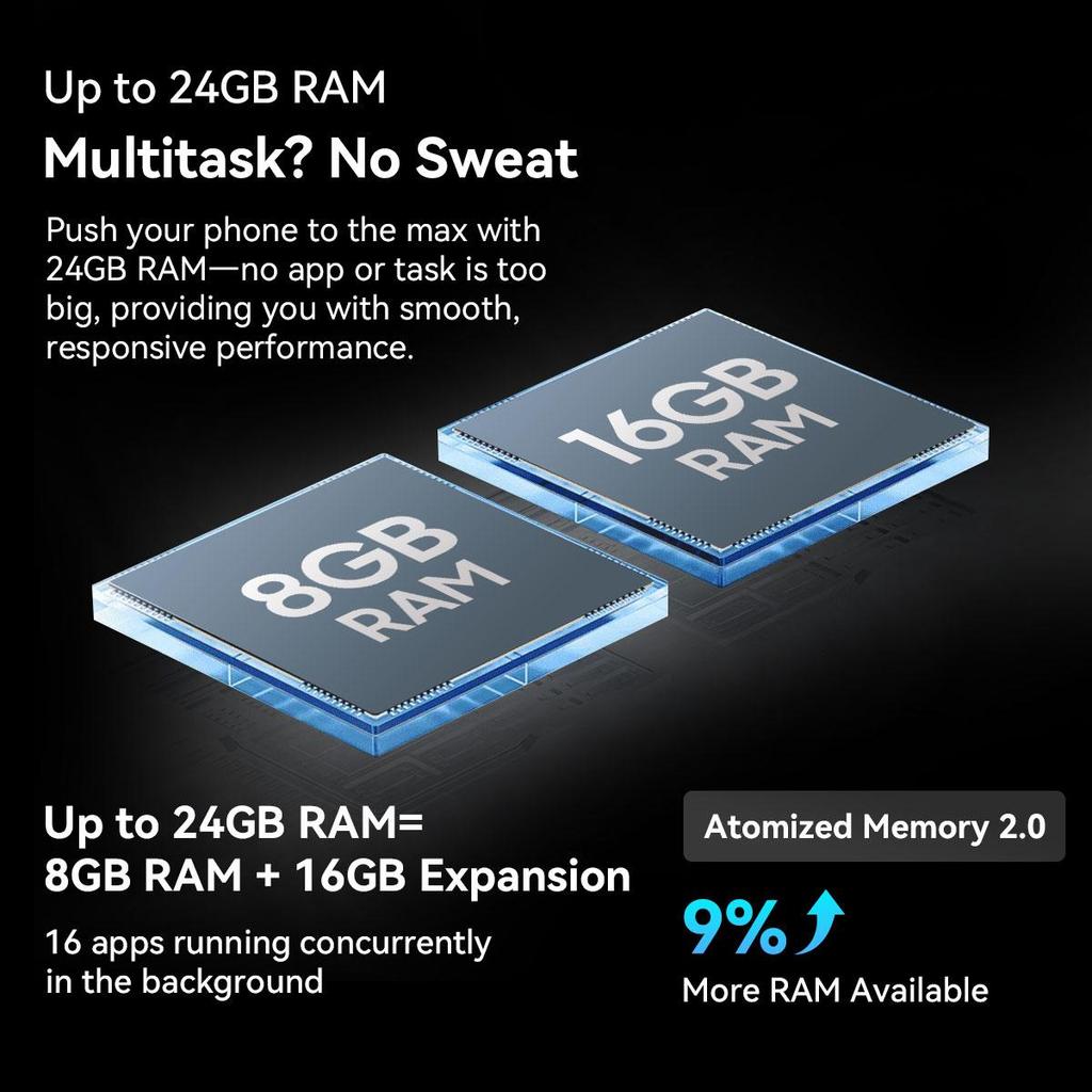 Blackview SHARK 6 5G 6,88 дюйма NFC Android 15 5G 8+16 ГБ/128 ГБ 120 Гц Смартфон