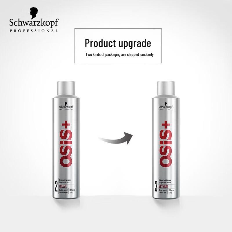 Schwarzkopf Professional OSIS Styling Set