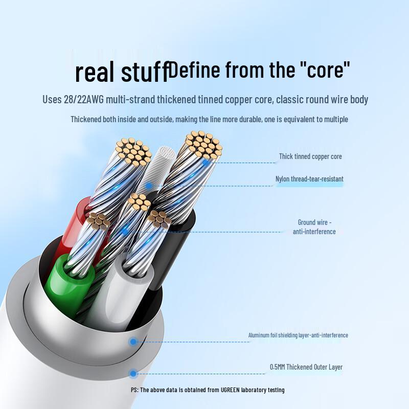 Ugreen Кабель для передачи данных Micro USB 2A