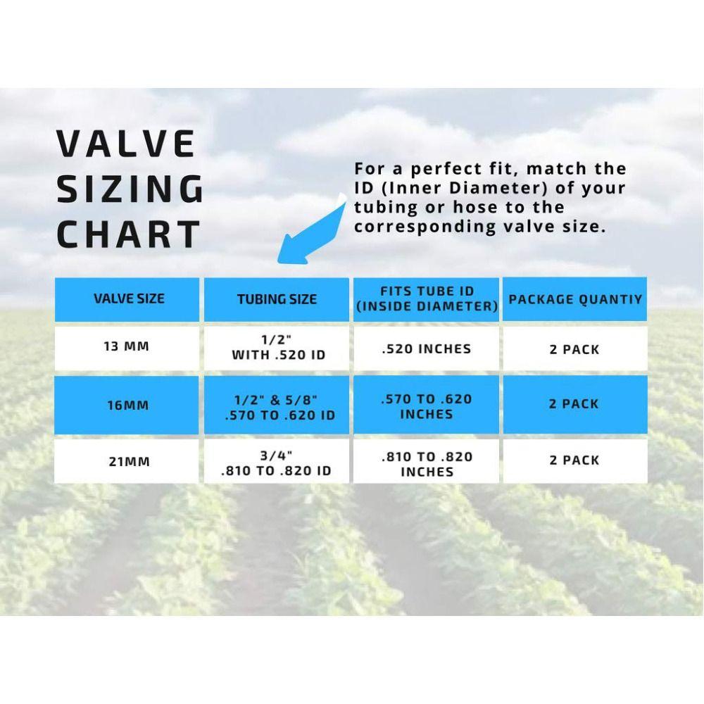 5pcs 16mm in-Line Ball Valve Black & Blue Water Valve Aquariums Hose Valve Water,Oil,Gas