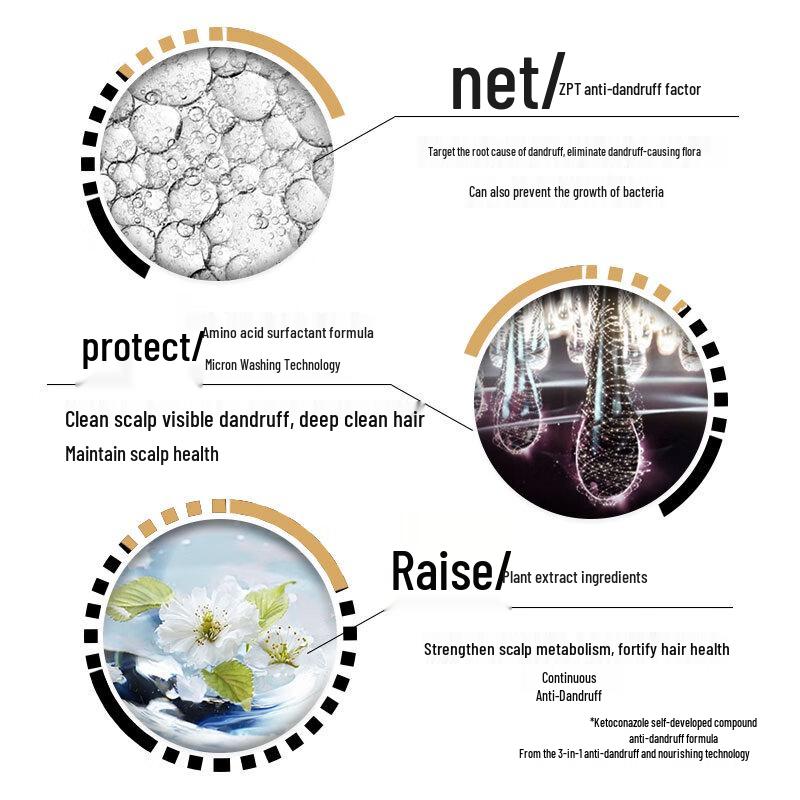 Kangle Шампунь против перхоти и зуда, шелковисто-гладкий