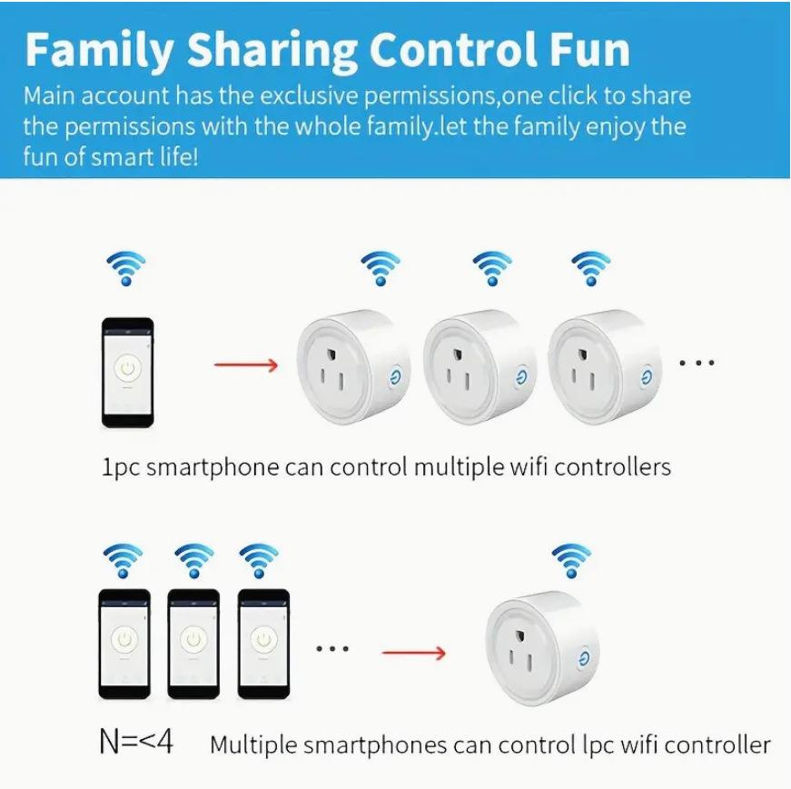 Умная Wi-Fi розетка американского стандарта 10А с беспроводным дистанционным управлением для бытовой техники умного дома. Работает с Alexa и Google Home
