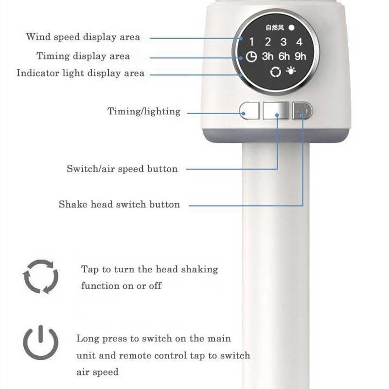 USB зарядка использование вентилятор циркуляции воздуха бытовой электрический вентилятор турбина бесшумный конвекционный напольный вентилятор таймер, управляемый мини-вентилятор