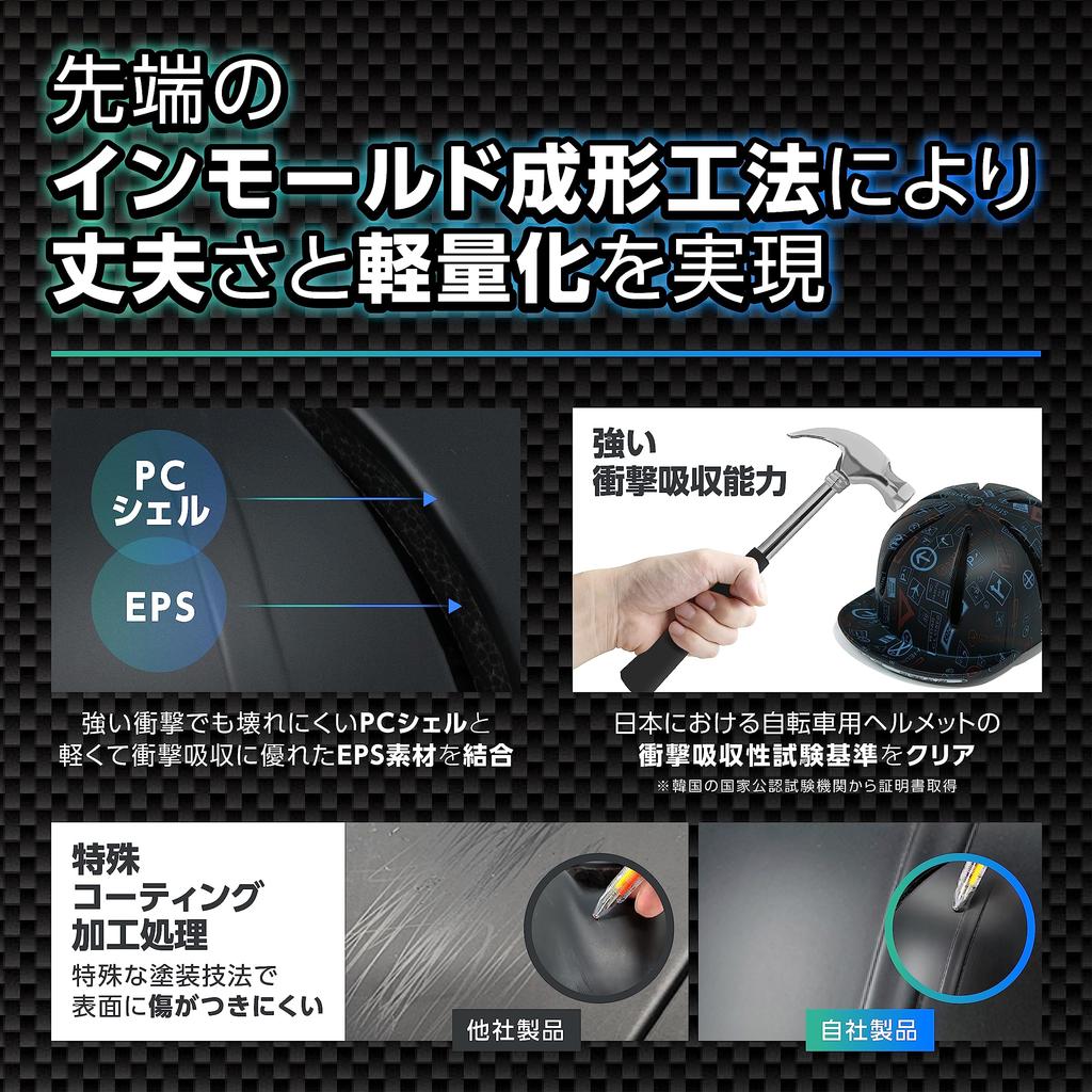 Шлем Libelle Kickboard SWAG Carbon Black L Size Ultra Light Breathable (230г)