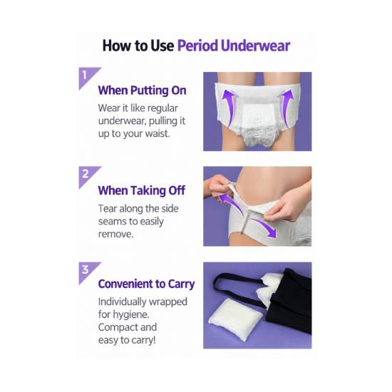 Sofy Body Fit Overnight Period Panties XL 4 Pants x 3 Packs 12 Pants