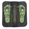 Foot Massage Mat Blood Circulation Relieve Pain Simulation Cobblestone Reflexology Walk Stone Mat