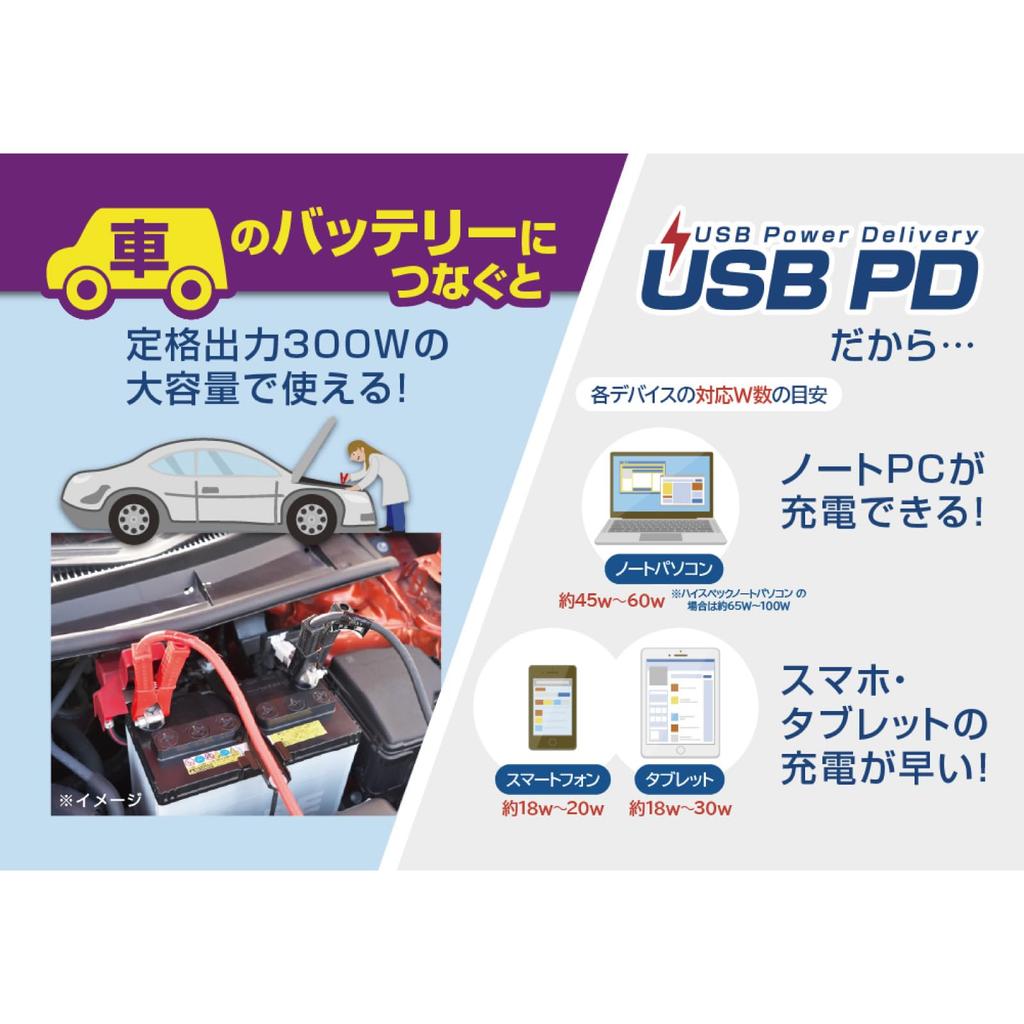 Kashimura NKD-263 Инвертор DC/AC 300 Вт + USB-A/USB-C