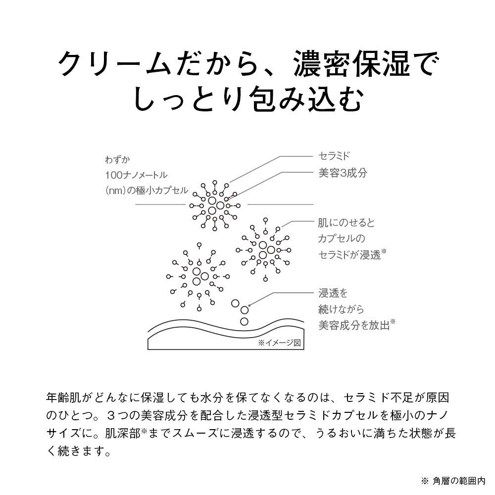 Крем Enrich сменный 30г