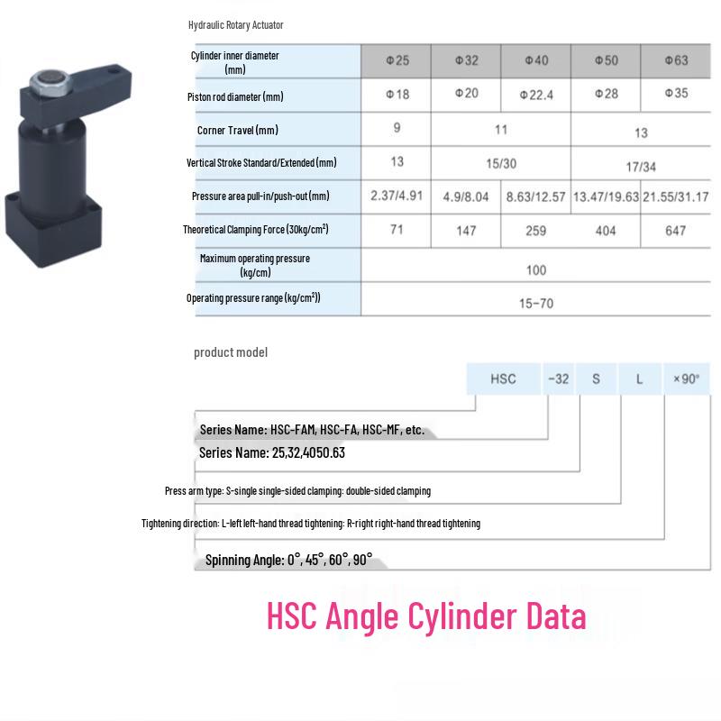 Hydraulic Swing Clamp Cylinder with Extended Stroke