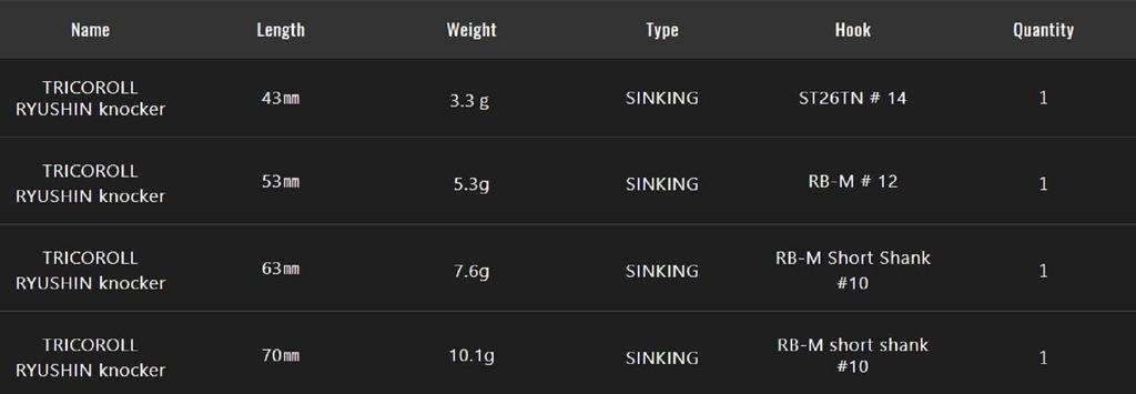 Jackall Воблер тонущий Timon Ryushin Knocker 63 HW Теннесси (0754)