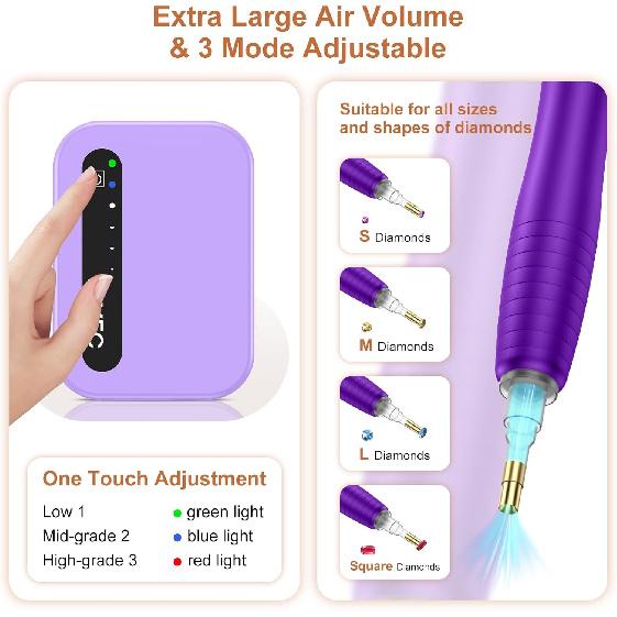 Ручка для алмазной живописи, Перезаряжаемая вакуумная ручка для алмазной живописи 1500 мАч, Наборы инструментов для алмазной живописи для взрослых с USB-зарядкой, Электрические аксессуары для алмазной живописи с