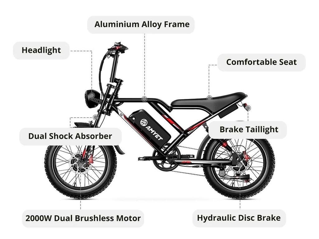 Ebike S8 2000W Dual Motor 48V 25AH 20-inch Fat Tires, Front and Rear Shock Absorption, Adult Electric Bike with Pedals.
