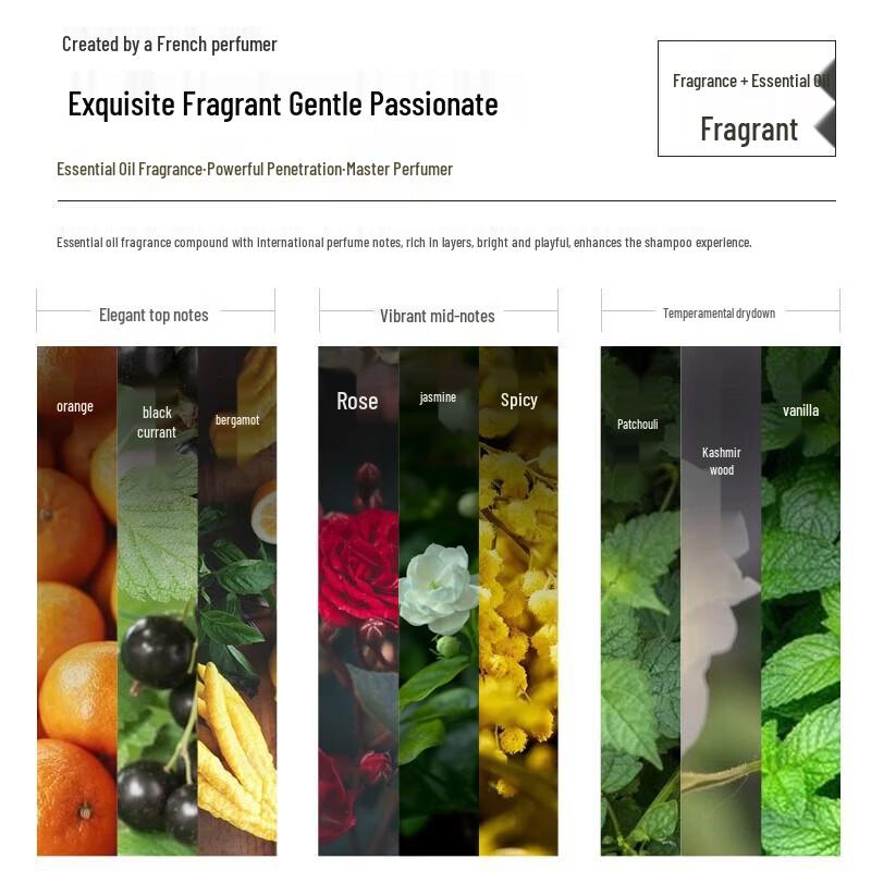 SLEK Miracle Essential Oil Hair Repair Mask