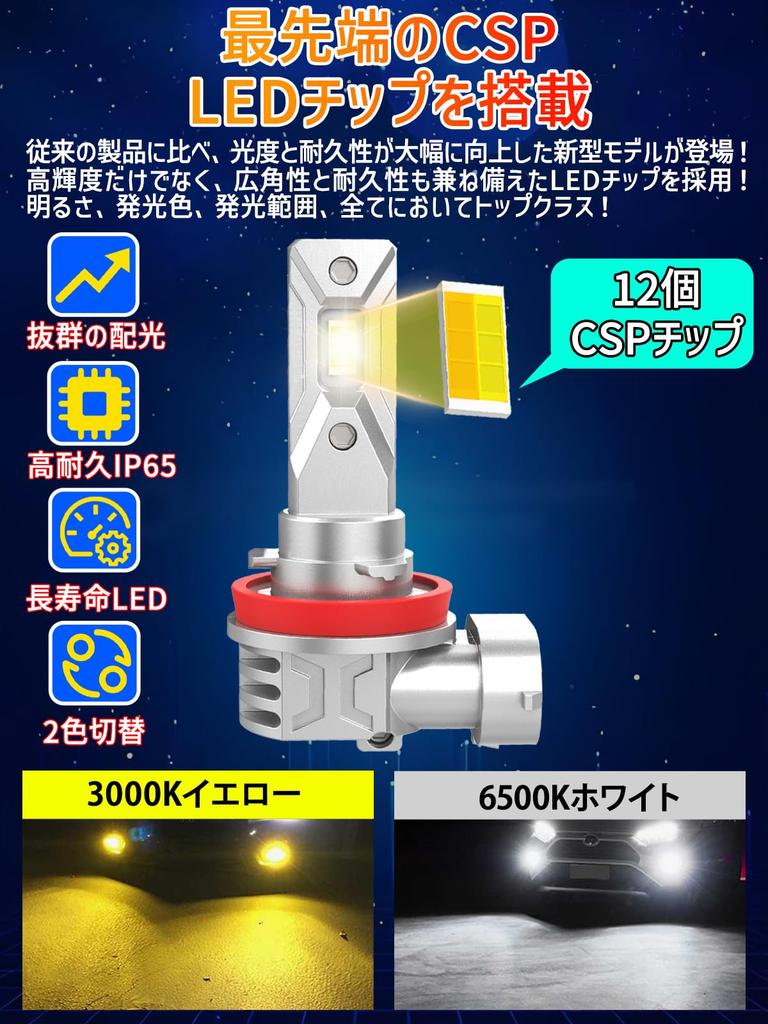 Briteye LED Fog Lamp, Compatible with H8/H11/H16, White/Yellow 2 Color Switching, Meets New Vehicle