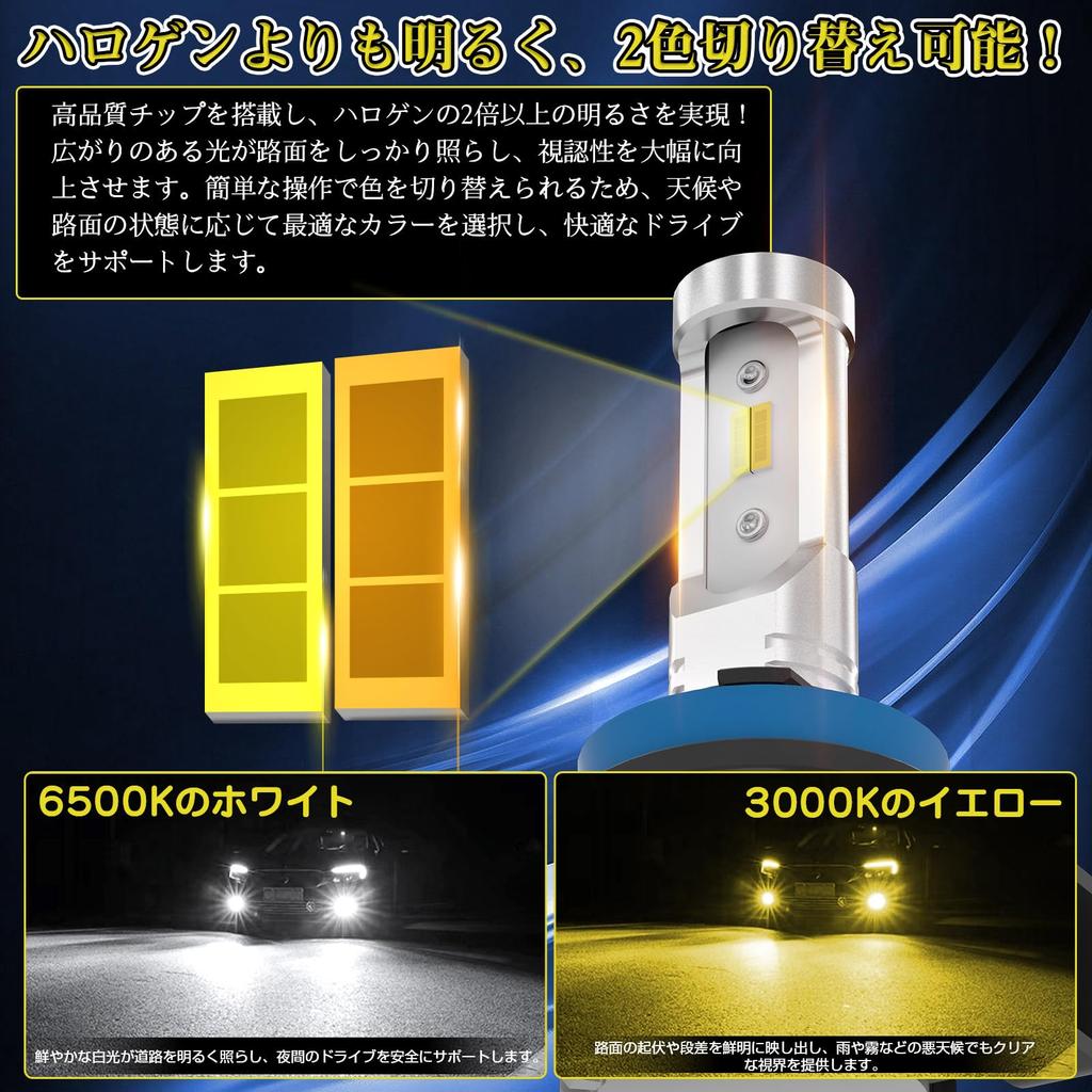 headlight bulb (white, h8/h11)