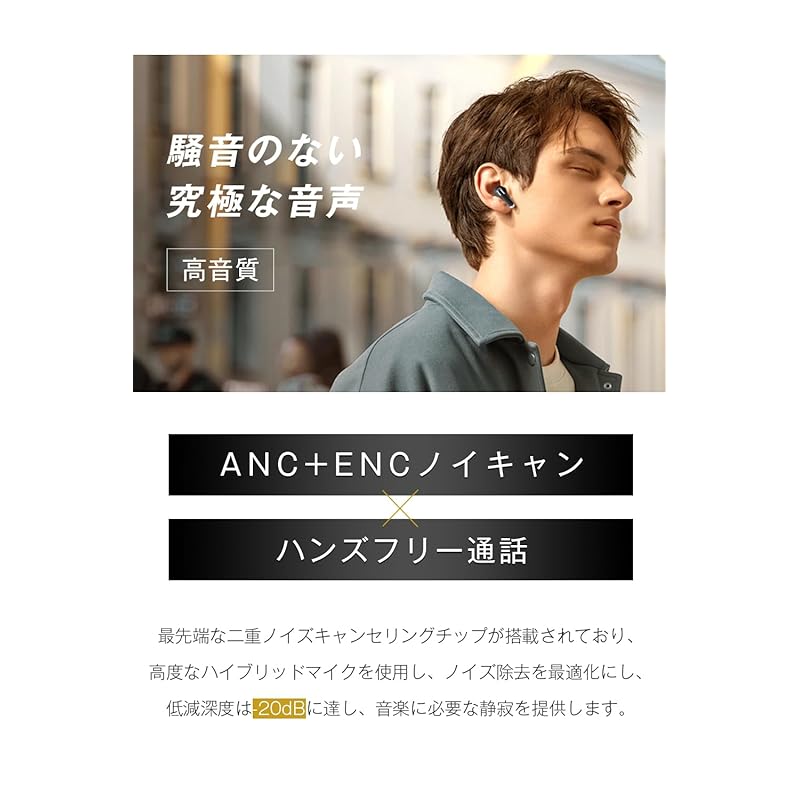 Беспроводные наушники Bluetooth5.4, наушники с четким высококачественным звуком HiFi, шумоподавлением ENC, шумоподавлением ANC с микрофоном, светодиодный дисплей, дисплей До