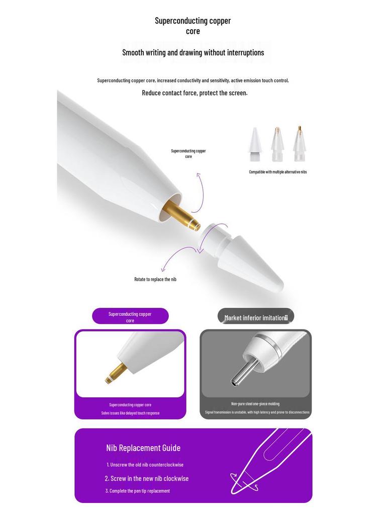 Magnetic Apple Pencil Replacement - Bluetooth Capacitive Stylus for iPad with Anti-Mistouch Feature